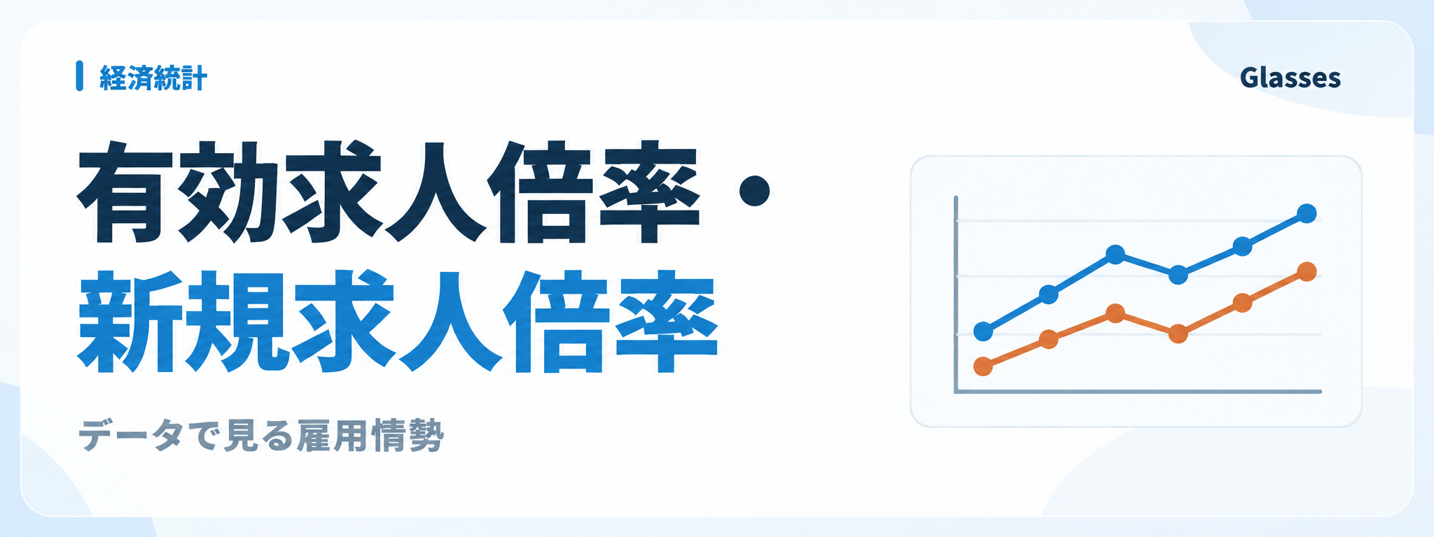 有効求人倍率と新規求人倍率のサムネイル